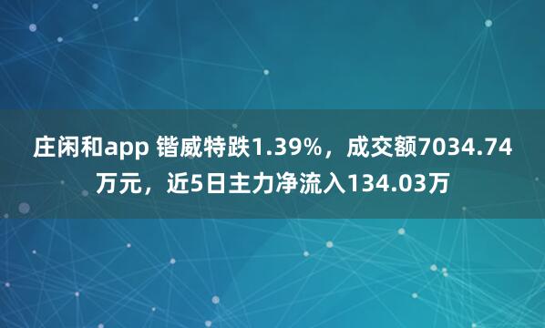莊閑和app 鍇威特跌1.39%，成交額7034.74萬元，近5日主力凈流入134.03萬